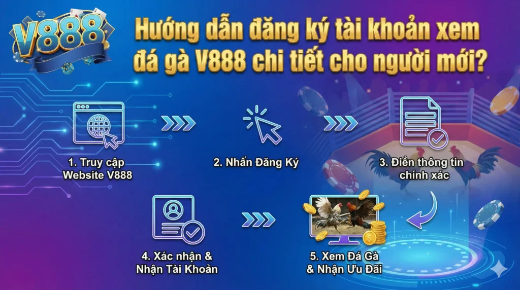 Hướng dẫn đăng ký tài khoản xem đá gà V888 chi tiết cho người mới